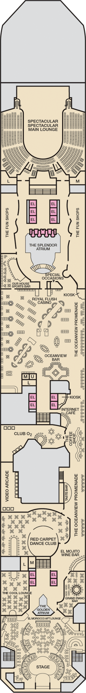 Carnival Splendor - Carnival Cruise Line - Deck 5 (Promenade)