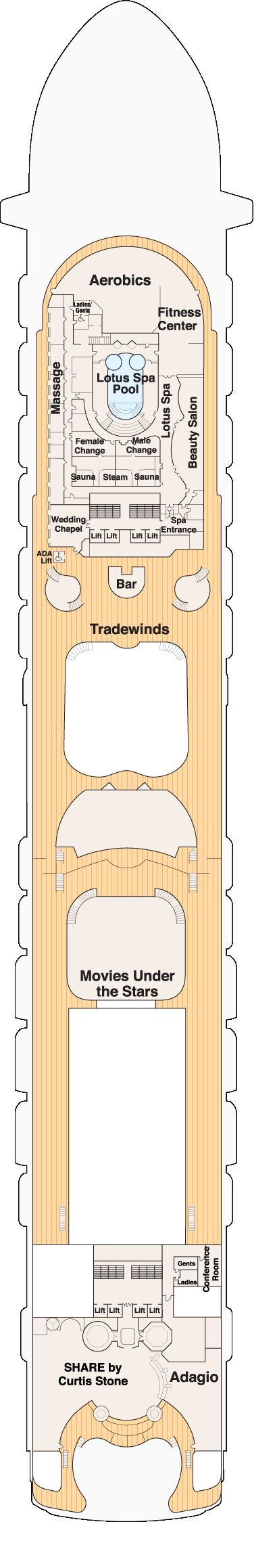 Ruby Princess - Princess Cruises - Deck 16 (Sun)