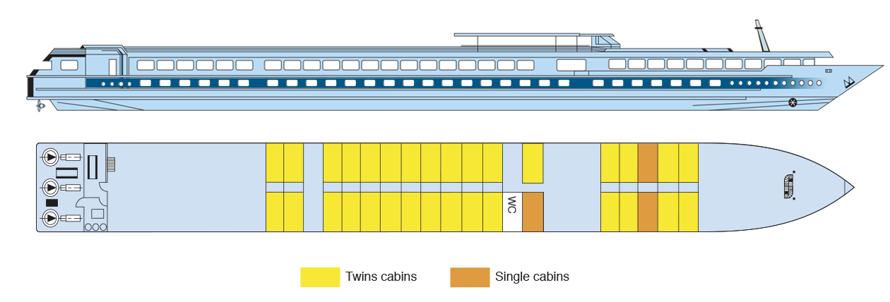 Hauptdeck