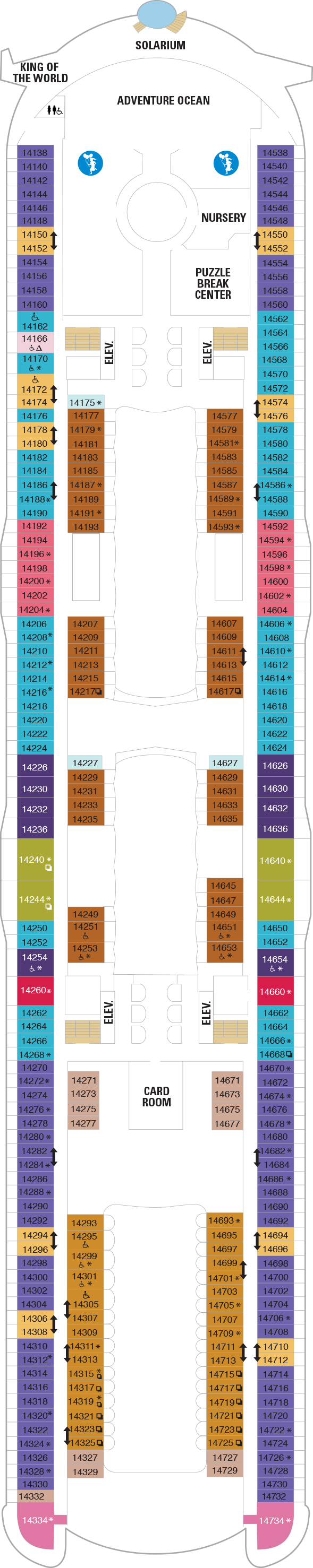 Symphony of the Seas - Royal Caribbean International - Deck 14 (Deck 14)