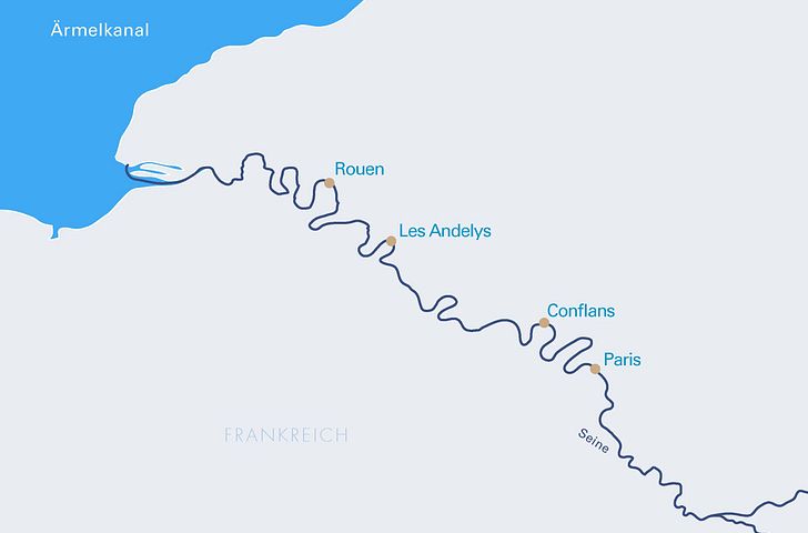 Impression zu Test JH