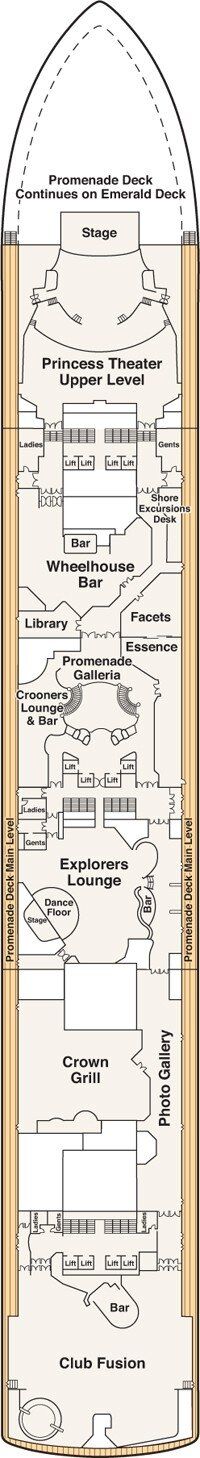 Ruby Princess - Princess Cruises - Deck 7 (Promenade)