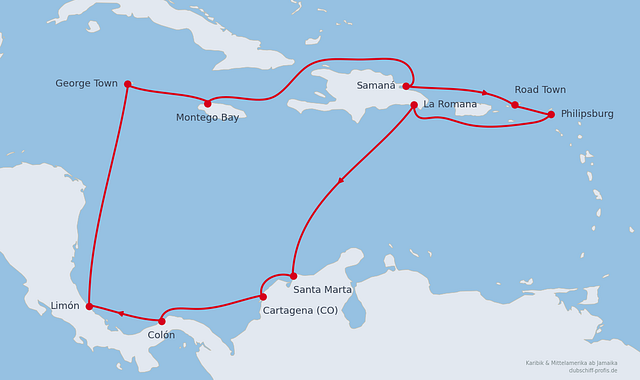 Route - 623011