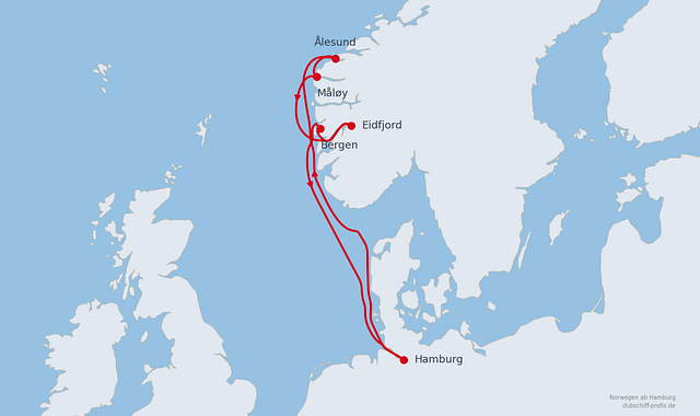Route - 641126