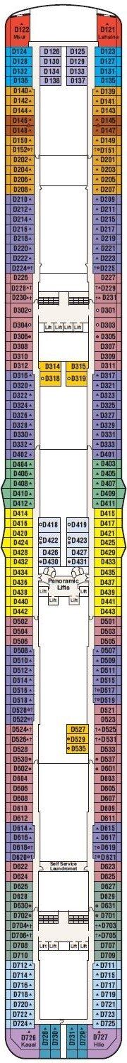 Regal Princess - Princess Cruises - Deck 9 (Dolphin)